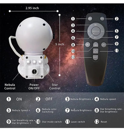 JITA Galaxy Projector